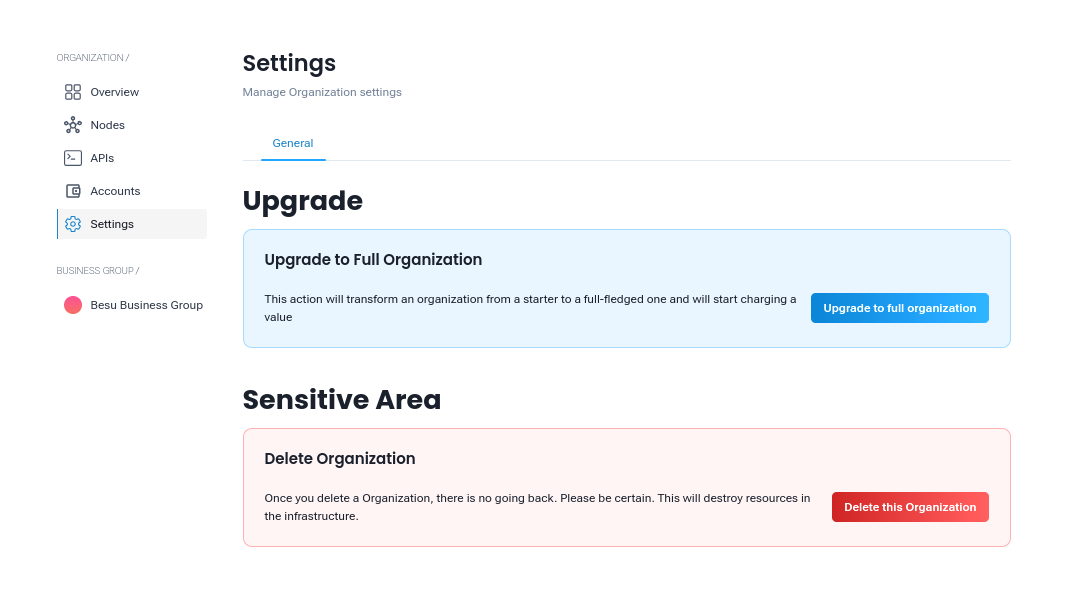 besu network dashboard