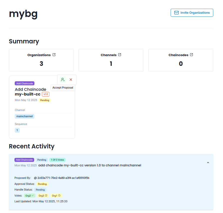 proposal deploy chaincode
