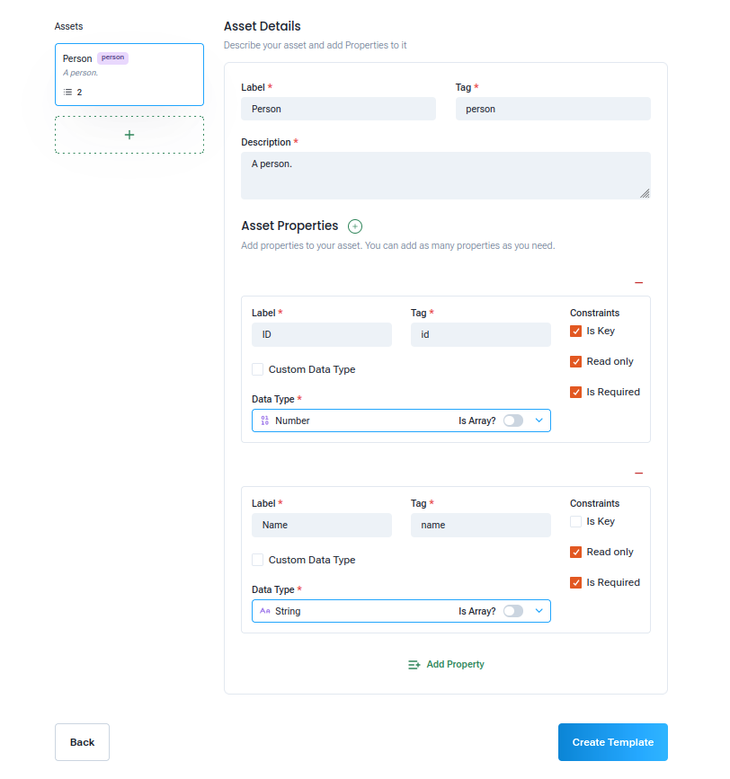 template dashboard