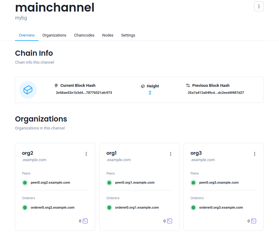 channel dashboard