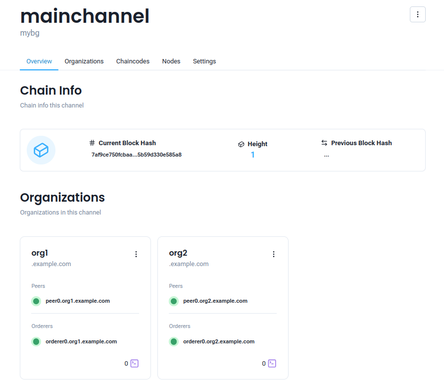 channel dashboard